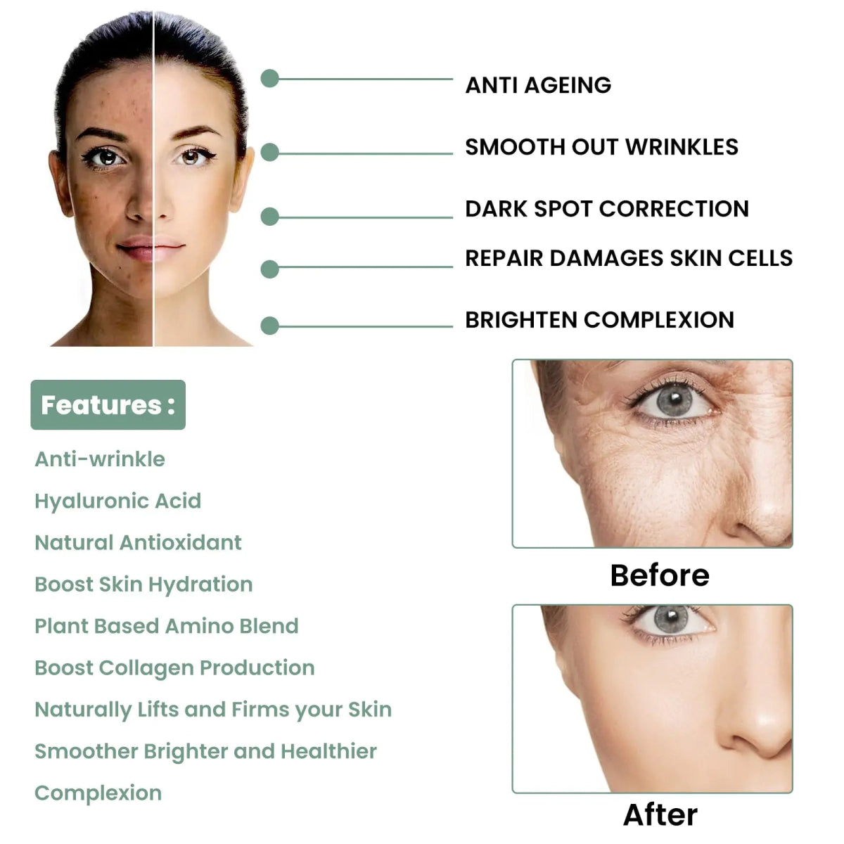 Key ingredients of BeautyStarts Advanced Deep Anti-Wrinkle Whitening Serum for reducing fine lines, brightening skin, and promoting a youthful appearance.