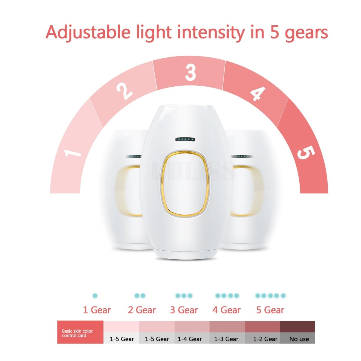  Adjustable Light Intensity with 5 Gears for Precise Hair Removal - BeautyStarts Hair Care