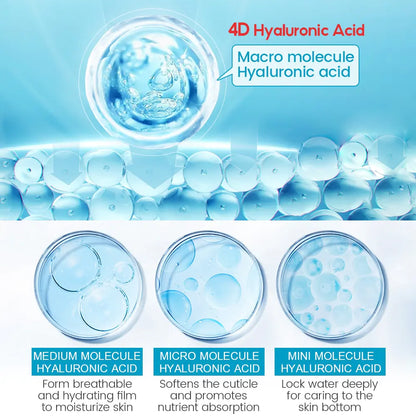 Macro Molecule Hyaluronic Acid for Deep Skin Hydration - BeautyStarts
